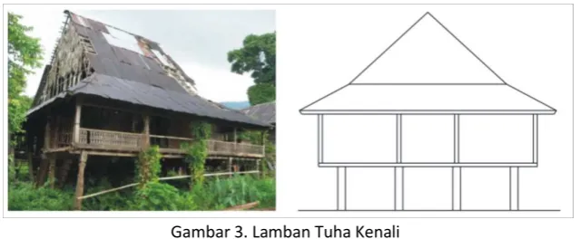 Gambar 3. Lamban Tuha Kenali 