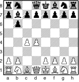Figure 2.11: The example chess program does not contain an opening book so itplays to maximize the mobility of its pieces and maximize materialadvantage using a two-move lookahead