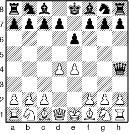 Figure 2.13: Second game with a 2 1/2 move lookahead.