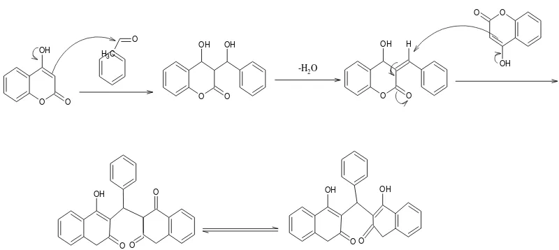 Gambar 4. Mekanisme sintesis 3,3-benzilidena bis [4-hidroksikumarin] (Sheikhhosseini, 2012) 