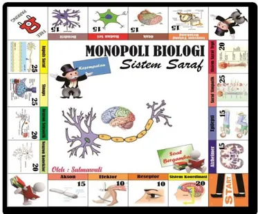 PENGEMBANGAN MEDIA PEMBELAJARAN MONOPOLI PADA MATERI SISTEM SARAF DI ...