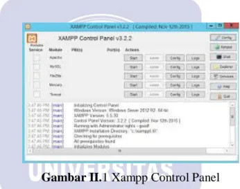 Gambar II.1 Xampp Control Panel 