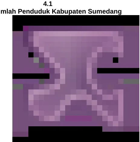 Grafik 