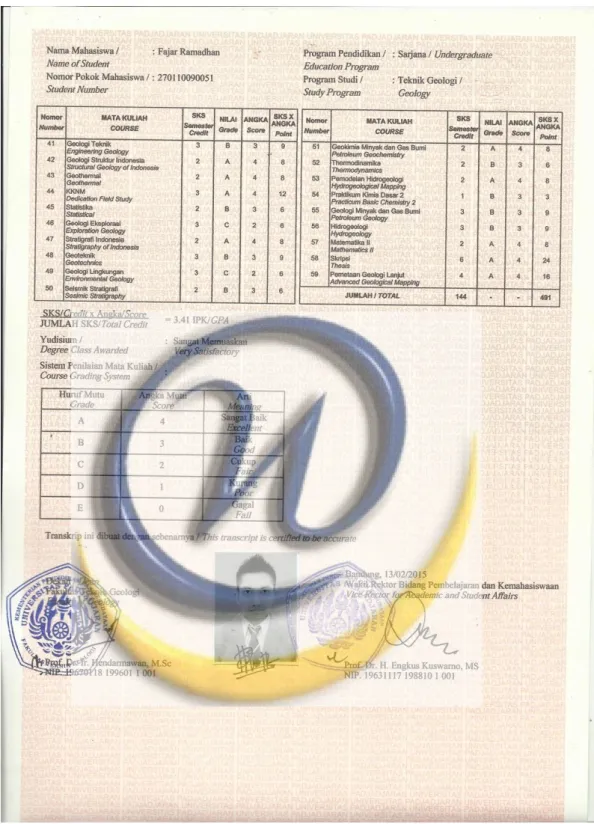 Gambar 3.6 Transkrip sebelum diterjemahkan 