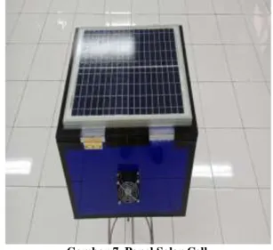 Gambar 7. Panel Solar Cell 