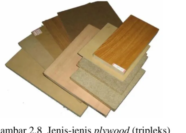 Gambar 2.8  Jenis-jenis plywood (tripleks)  Sumber: (http://www.konarkply.com/plywood.html) 