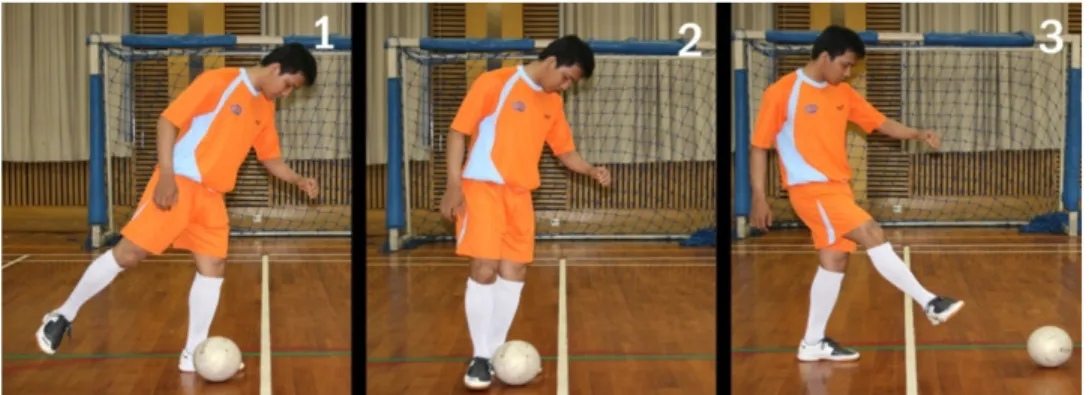 Gambar 2. Teknik Mengoper  Bola 