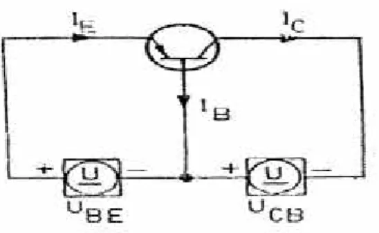 Gambar 2.13. Cara Kerja Transistor PNP