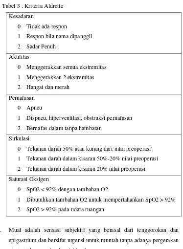 Tabel 3 . Kriteria Aldrette 