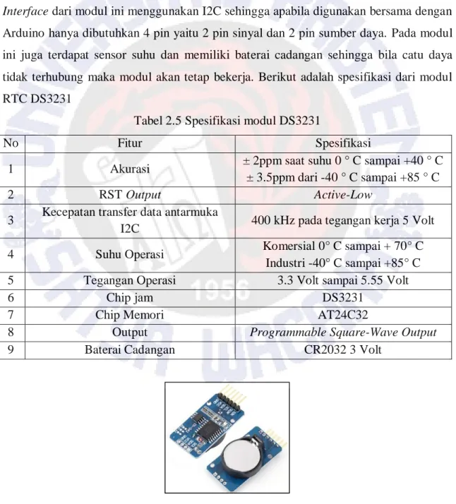 Tabel 2.5 Spesifikasi modul DS3231 