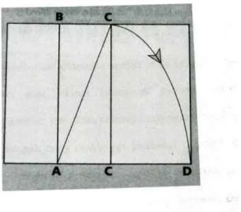 Gambar 5. Komposisi Diagonal 