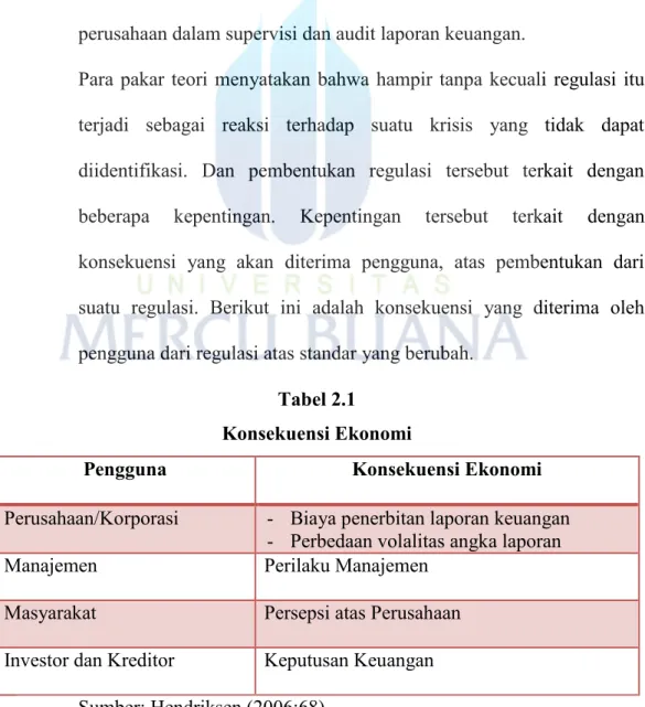 Tabel 2.1  Konsekuensi Ekonomi 