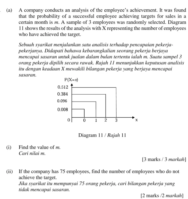 Diagram 11 / Rajah 11 