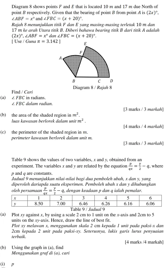 Table 9 shows the values of two variables, x and y, obtained from an 