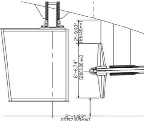 Gambar 14. Celah pada Propeller B4-55 dan B4- B4-70, berdiameter 2,2 m dengan reduction gear 4,48 