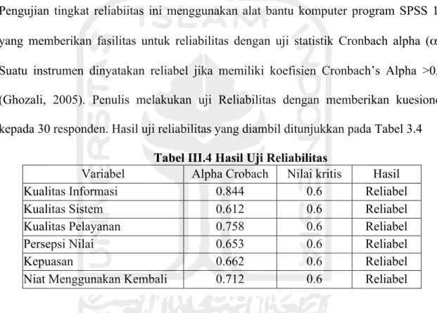 Tabel III.4 Hasil Uji Reliabilitas 