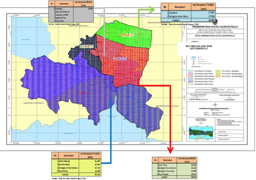 Gambar 7.1  Rencana Pengembangan Zona Pelayanan SPAM di Kota Gorontalo (2015-2035) 