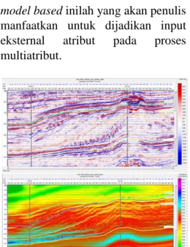 Gambar 6.2 Penampang seismik (atas)  dan penampang inversi AI model based 