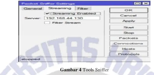 Gambar 4 Tools Sniffer