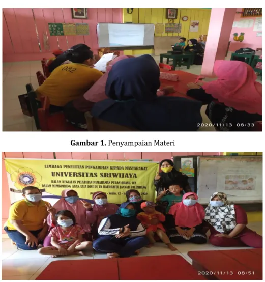 Gambar 2. Peserta Kegiatan 