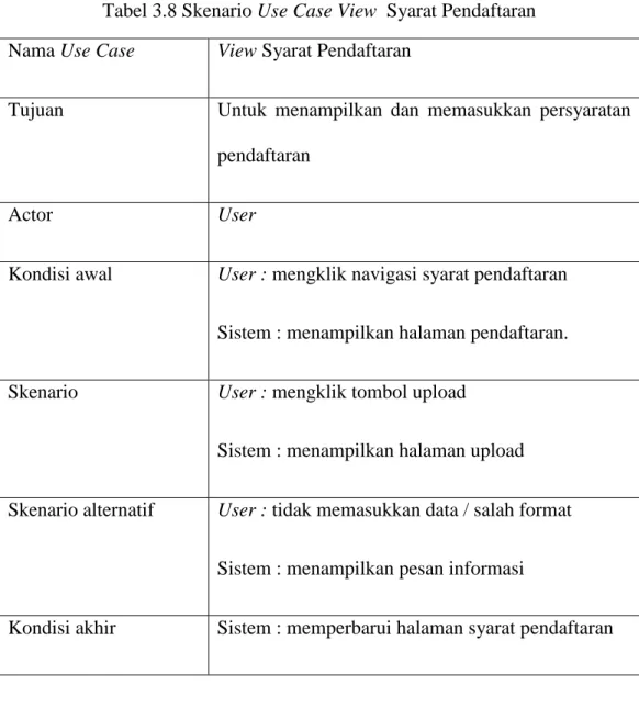 Tabel 3.8 Skenario Use Case View  Syarat Pendaftaran  Nama Use Case  View Syarat Pendaftaran 
