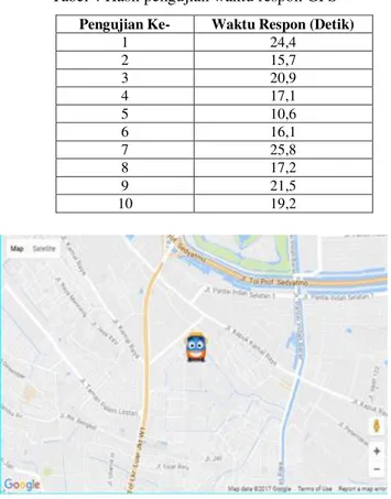 Tabel 4 Hasil pengujian waktu respon GPS  Pengujian Ke-  Waktu Respon (Detik) 