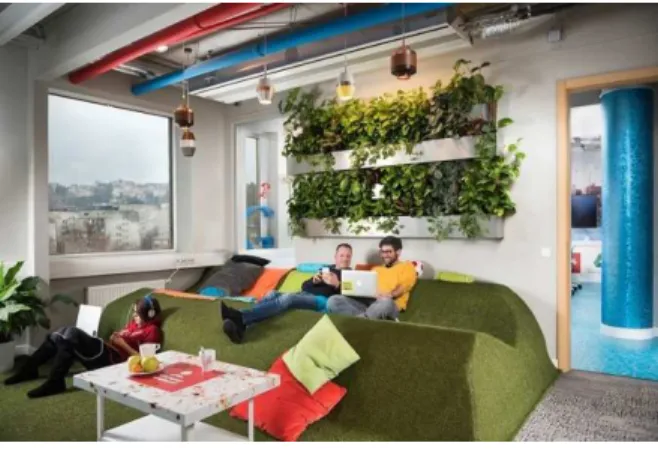 Gambar 1. 6 Kantor Google  Sumber: (Balázs, 2015) 