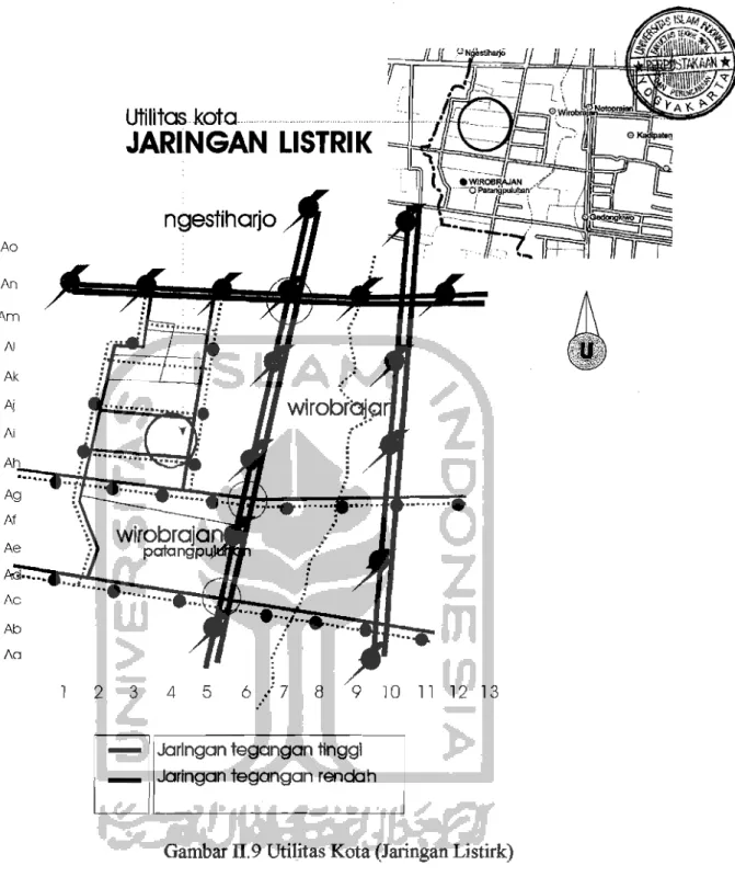 Gambar JI.9 Utilitas Kota (Jaringan Listirk) 
