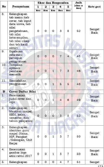 gambar logo edisi revisi 2017 