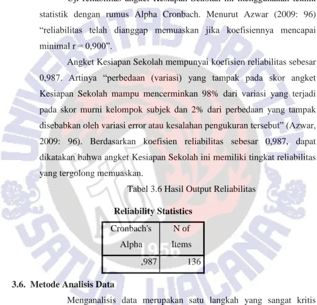 Tabel 3.6 Hasil Output Reliabilitas 
