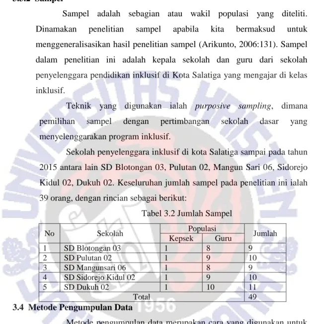 Tabel 3.2 Jumlah Sampel 