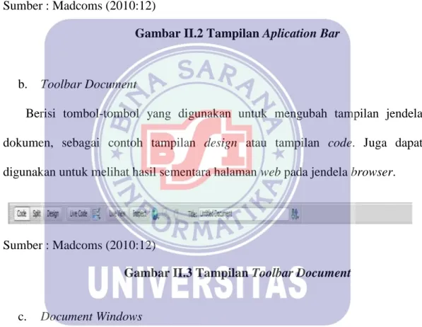 Gambar II.2 Tampilan Aplication Bar