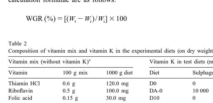 Table 2Composition of vitamin mix and vitamin K in the experimental diets (on dry weight basis)