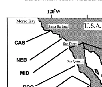Fig. 1. Fundulus parvipinnis sampling locations. Sampling sites are shown on a map of the California, andBaja California Coast
