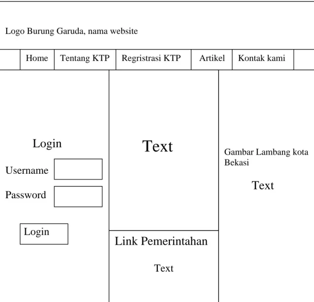 Gambar 4.4 Rancangan Layar Home                                                            