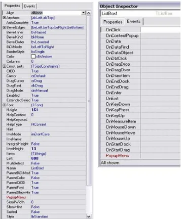 Gambar 1.5. Properties dan Even ListBox 