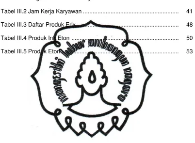 Tabel III.1 Tingkat Pendidikan Karyawan  ............................................  