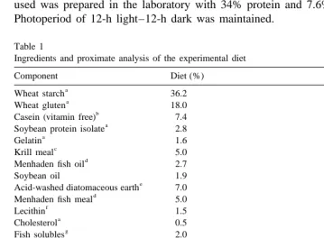 Table 1Ingredients and proximate analysis of the experimental diet