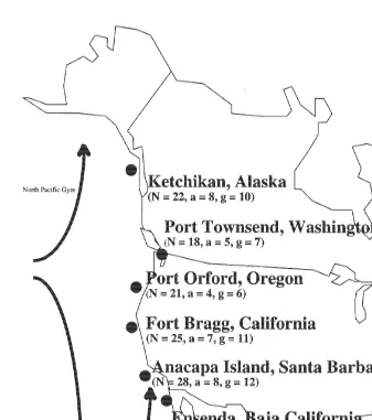 Fig. 1. Strongylocentrotus franciscanusa. Six sampling locations of populations located along the Paciﬁc Coastof North America
