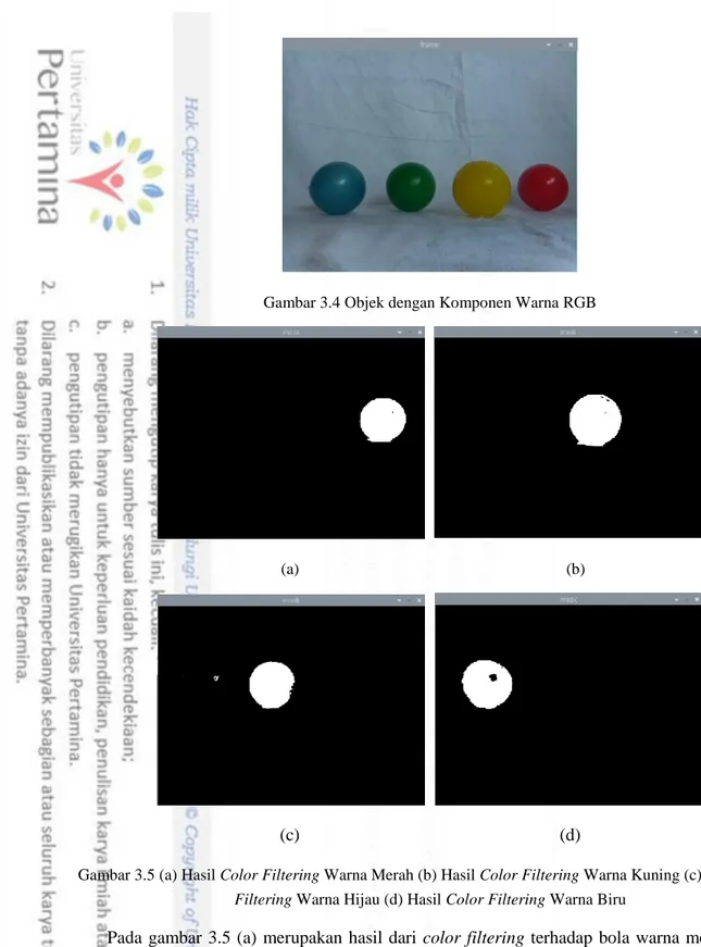 Gambar 3.4 Objek dengan Komponen Warna RGB 