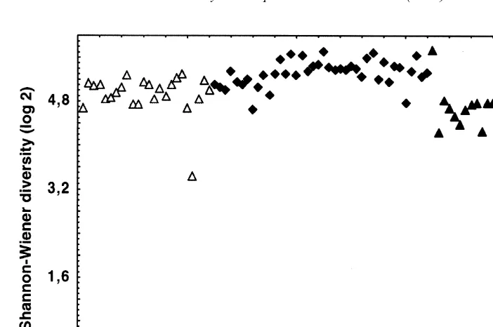 Fig. 3. (continued)