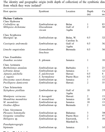 Table 1The identity and geographic origin (with depth of collection) of the symbiotic dinoﬂagellates and the hosts