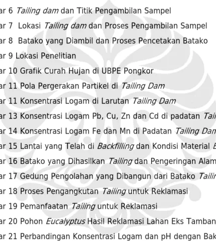 Gambar 9 Lokasi Penelitian   35