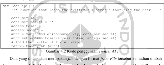 Tabel 4.1 Contoh data yang dikumpulkan 
