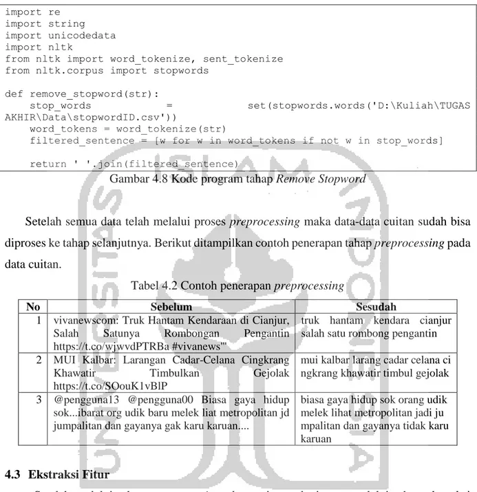 Gambar 4.8 Kode program tahap Remove Stopword 