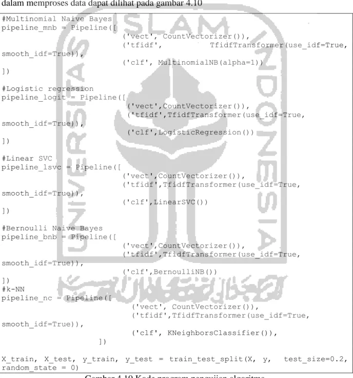 Gambar 4.10 Kode program pengujian algoritma 