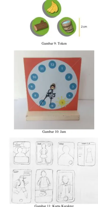 Gambar 10: Jam 