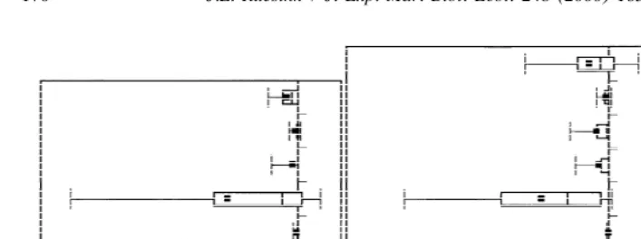 Fig. 2. Predicted effects of mesograzers on Tatoosh Island, based on actual densities and feeding ratesobserved in the laboratory