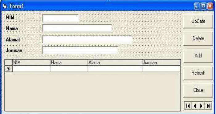 Gambar 4. Manambahkan Component DBGrid Control 5.0 (SP3) 