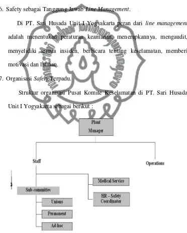 Gambar 3. Bagan Struktur Organisasi Komite Keselamatan Sumber : Data Sekunder PT. Sari Husada, 2009 commit to user 